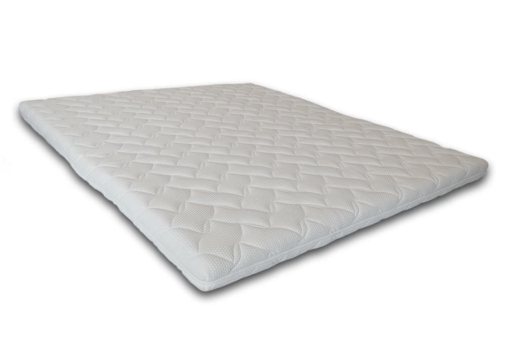 Hotel mattresses: How to choose the right comfort level for different room types