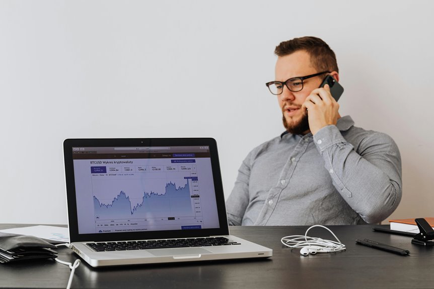 confident analysis of call